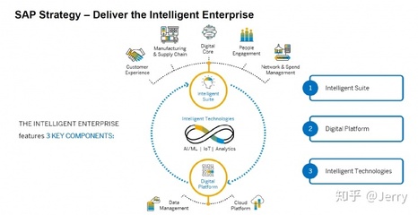 何时需要向用户解释产品背后的人工智能技术 人工智能应用软件开发的透明度策略
