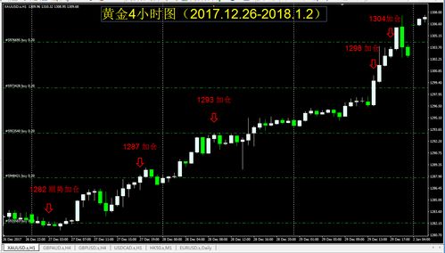 太极AI软件运行分析及其在人工智能应用软件开发中的实践